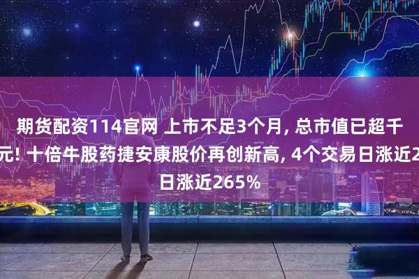 期货配资114官网 上市不足3个月, 总市值已超千亿港元! 十倍牛股药捷安康股价再创新高, 4个交易日涨近265%