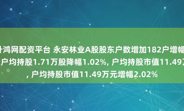 升鸿网配资平台 永安林业A股股东户数增加182户增幅1.03%, 流通A股户均持股1.71万股降幅1.02%, 户均持股市值11.49万元增幅2.02%
